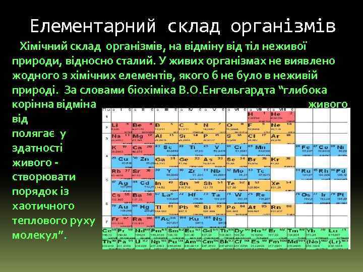 Елементарний склад організмів Хімічний склад організмів, на відміну від тіл неживої природи, відносно сталий.