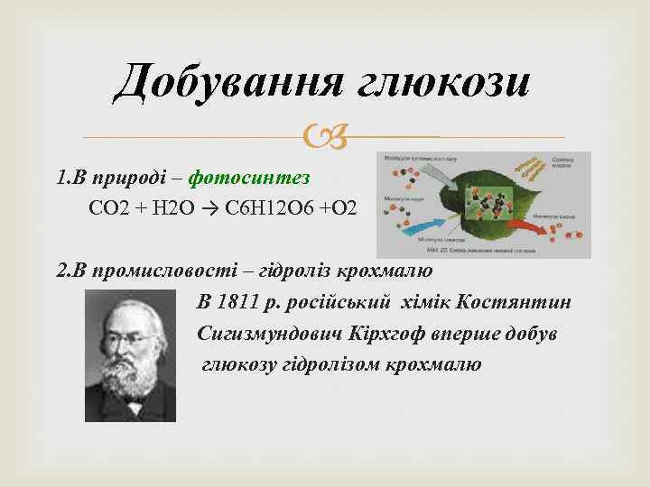 Добування глюкози 1. В природі – фотосинтез СО 2 + Н 2 О →