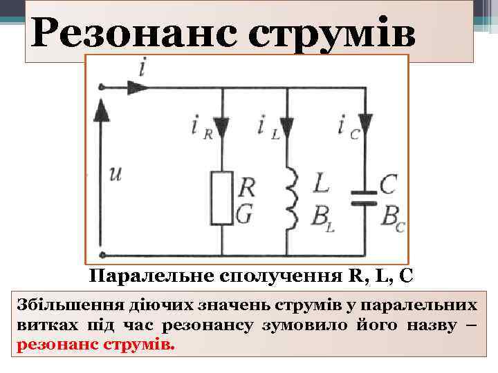 Резонанс струмів Паралельне сполучення R, L, C Збільшення діючих значень струмів у паралельних витках