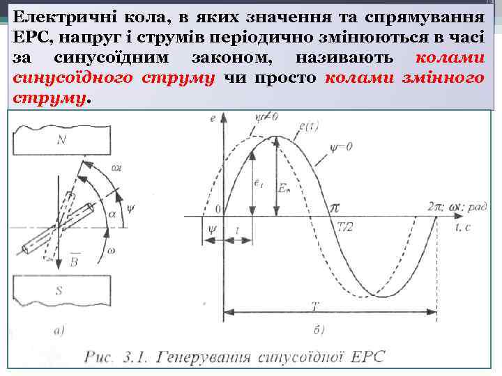Електричні кола, в яких значення та спрямування ЕРС, напруг і струмів періодично змінюються в