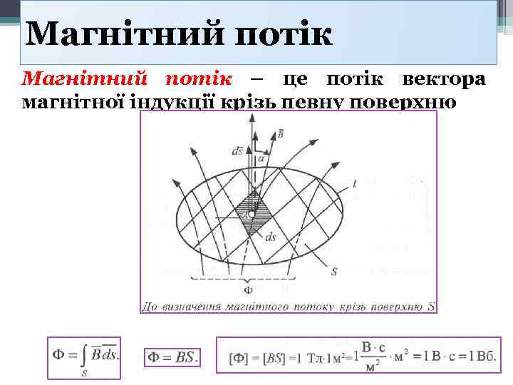 Магнітний потік – це потік вектора магнітної індукції крізь певну поверхню 