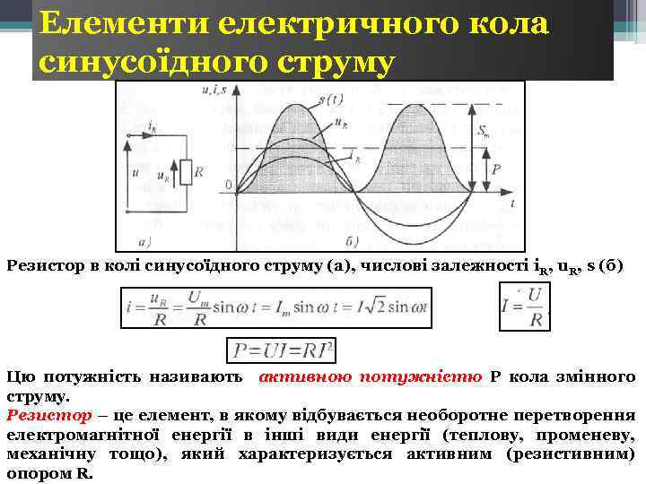 Елементи електричного кола синусоїдного струму Резистор в колі синусоїдного струму (а), числові залежності i.