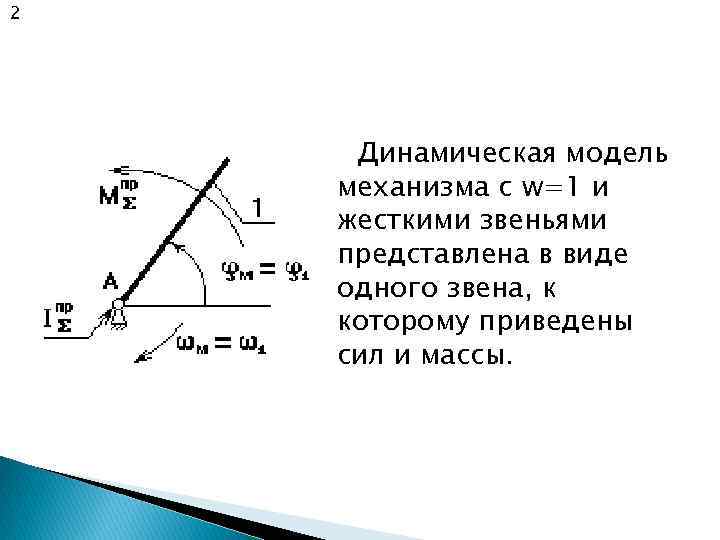 2 Динамическая модель механизма с w=1 и жесткими звеньями представлена в виде одного звена,