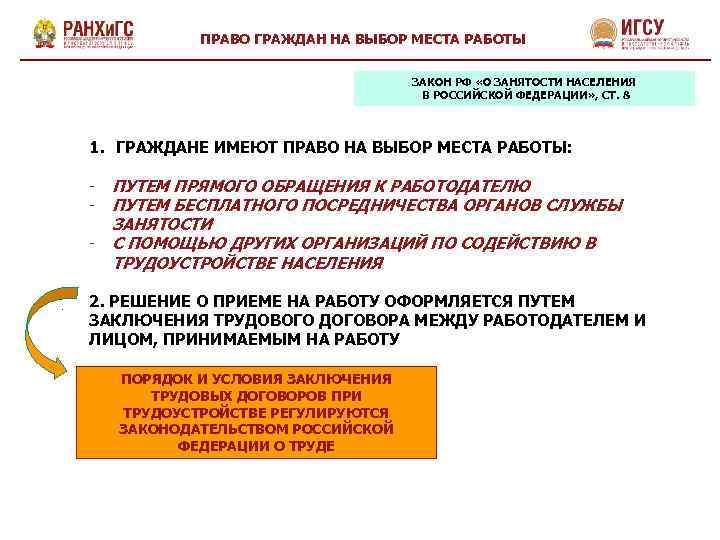 ПРАВО ГРАЖДАН НА ВЫБОР МЕСТА РАБОТЫ ЗАКОН РФ «О ЗАНЯТОСТИ НАСЕЛЕНИЯ В РОССИЙСКОЙ ФЕДЕРАЦИИ»