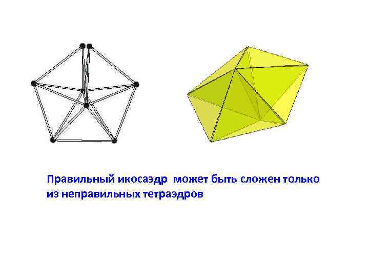 Правильный икосаэдр чертеж