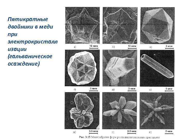 Пятикратные двойники в меди при электрокристалл изации (гальваническое осаждение) 