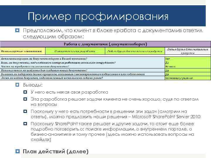 Ответил следующем образом. Методы профилирования клиентов. Профилирование клиентов примеры. Профилирование организации. Назовите методы профилирования..