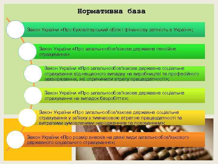 Нормативна база Закон України «Про бухгалтерський облік і фінансову звітність в Україні» ; Закон