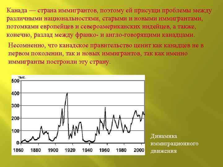 Канада — страна иммигрантов, поэтому ей присущи проблемы между различными национальностями, старыми и новыми