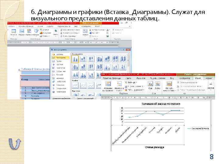 6. Диаграммы и графики (Вставка_Диаграммы). Служат для визуального представления данных таблиц. 8 