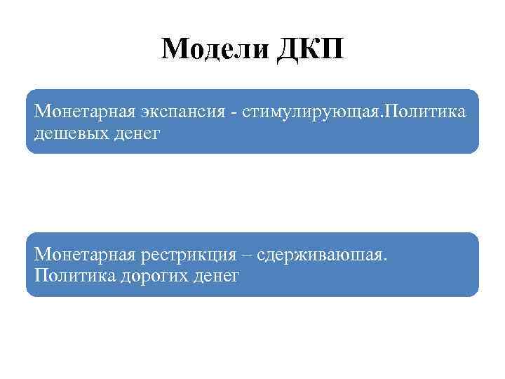 Модели ДКП Монетарная экспансия - стимулирующая. Политика дешевых денег Монетарная рестрикция – сдерживаюшая. Политика