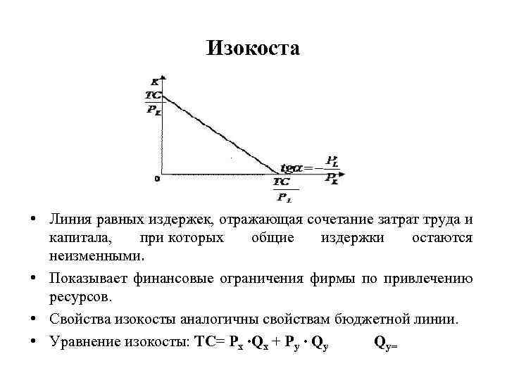 Изокоста • Линия равных издержек, отражающая сочетание затрат труда и капитала, при которых общие