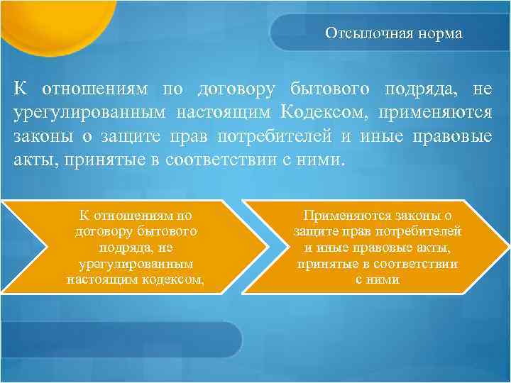 Отсылочная норма. Отсылочные нормы права. Отсылочные нормы в Конституции. Бланкетные и отсылочные нормы.