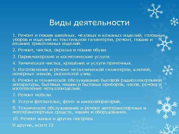 Виды деятельности 1. Ремонт и пошив швейных, меховых и кожаных изделий, головных уборов и