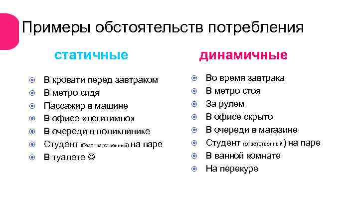 Примеры обстоятельств потребления динамичные статичные В кровати перед завтраком В метро сидя Пассажир в