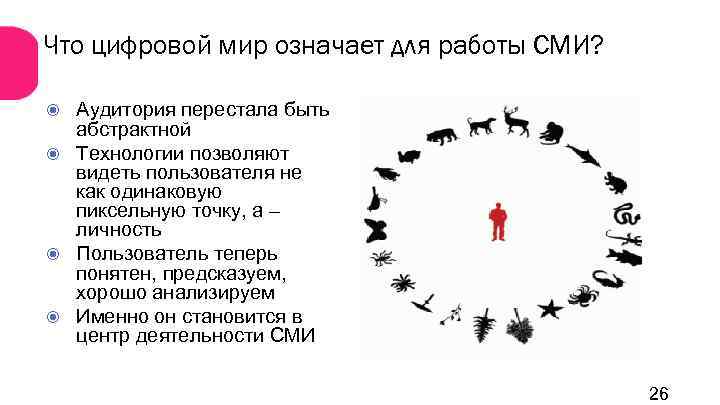 Что цифровой мир означает для работы СМИ? Аудитория перестала быть абстрактной Технологии позволяют видеть