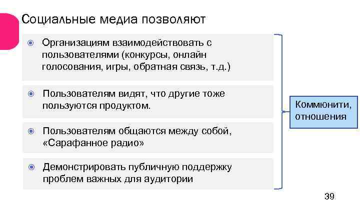 Социальные медиа позволяют Организациям взаимодействовать с пользователями (конкурсы, онлайн голосования, игры, обратная связь, т.