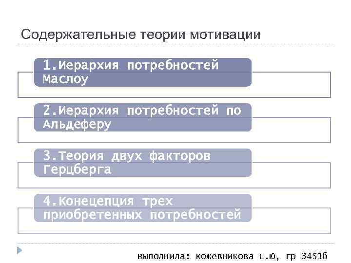 Содержательные теории мотивации 1. Иерархия потребностей Маслоу 2. Иерархия потребностей по Альдеферу 3. Теория