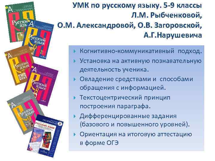 УМК по русскому языку. 5 -9 классы Л. М. Рыбченковой, О. М. Александровой, О.