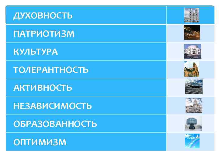 ДУХОВНОСТЬ ПАТРИОТИЗМ КУЛЬТУРА ТОЛЕРАНТНОСТЬ АКТИВНОСТЬ НЕЗАВИСИМОСТЬ ОБРАЗОВАННОСТЬ ОПТИМИЗМ 