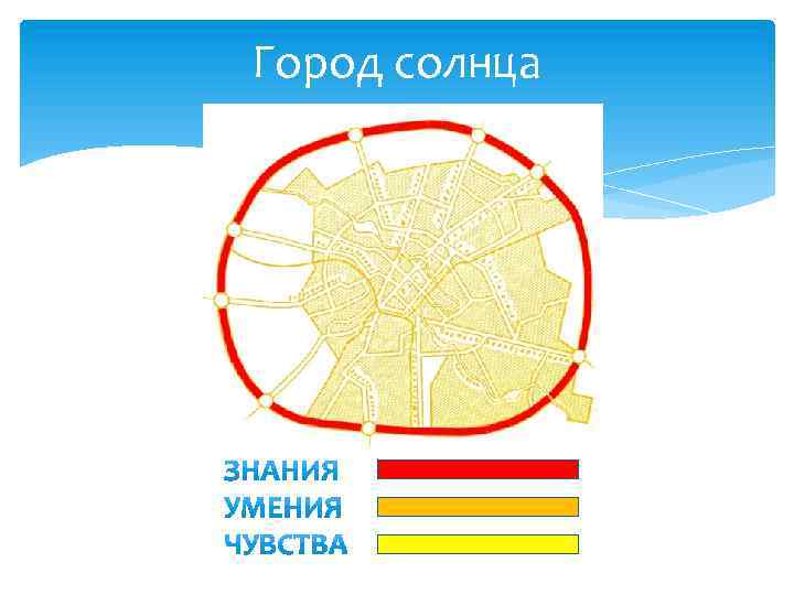 Город солнца 