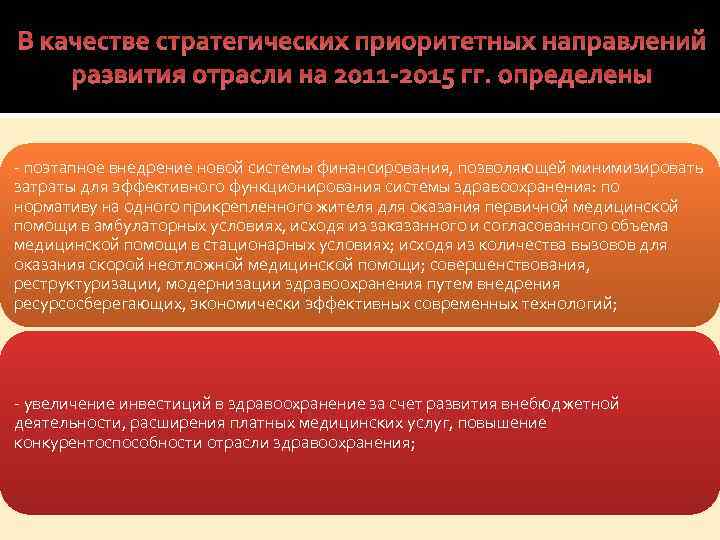 В качестве стратегических приоритетных направлений развития отрасли на 2011 -2015 гг. определены - поэтапное