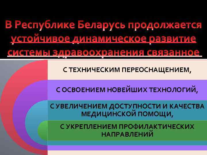 С ТЕХНИЧЕСКИМ ПЕРЕОСНАЩЕНИЕМ, С ОСВОЕНИЕМ НОВЕЙШИХ ТЕХНОЛОГИЙ, С УВЕЛИЧЕНИЕМ ДОСТУПНОСТИ И КАЧЕСТВА МЕДИЦИНСКОЙ ПОМОЩИ,