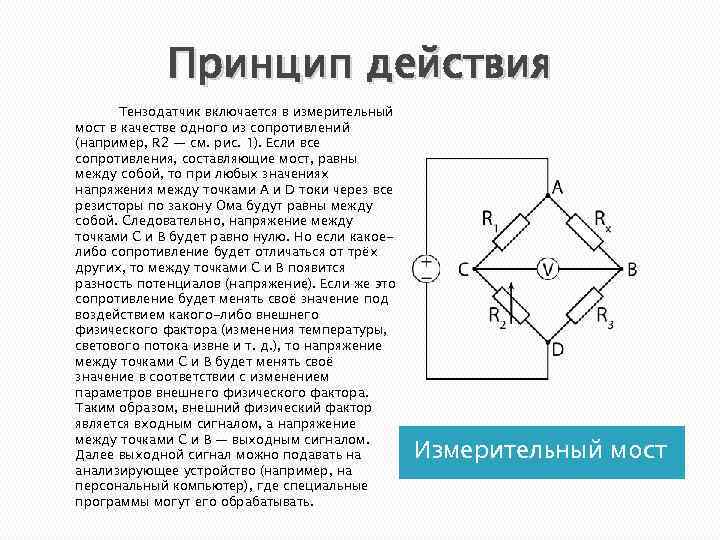 Принцип действия Тензодатчик включается в измерительный мост в качестве одного из сопротивлений (например, R