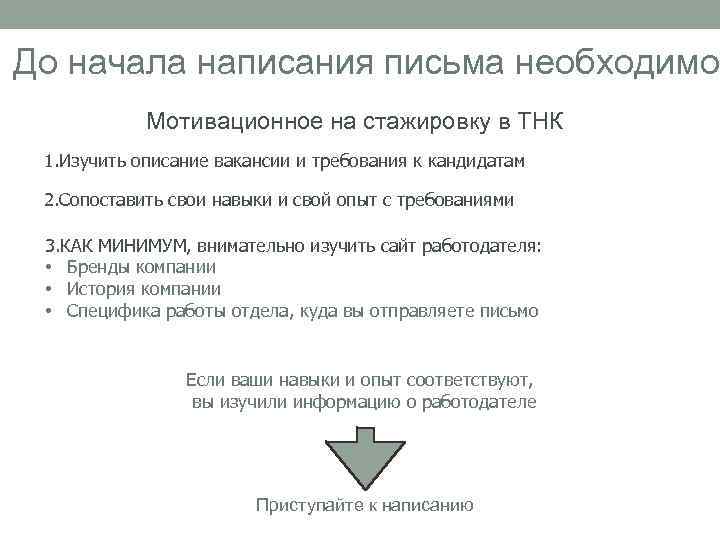 Как пишется мотивационное письмо образец