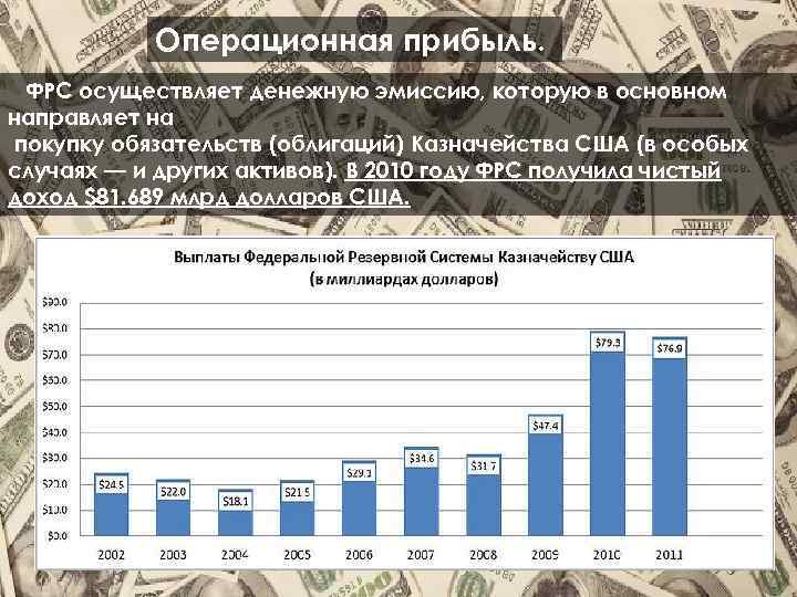 Экономика современной россии презентация 11 класс экономика