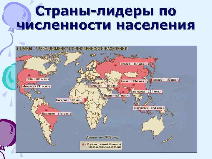 Страны-лидеры по численности населения 