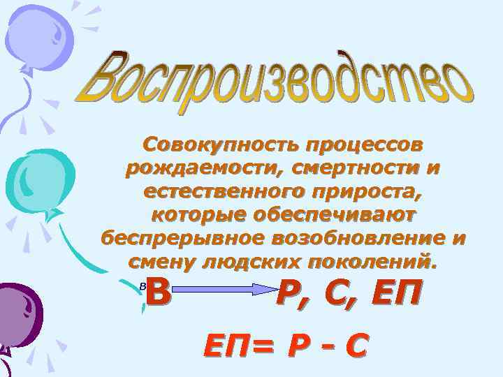 Совокупность процессов рождаемости, смертности и естественного прироста, которые обеспечивают беспрерывное возобновление и смену людских