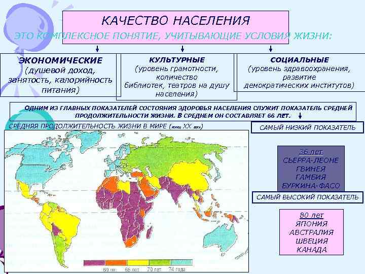 Какая страна относится к 1 типу воспроизводства. Воспроизводство населения. Типы воспроизводства населения карта.