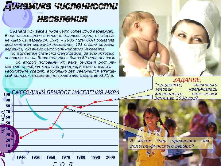 С начала ХIХ века в мире было более 2000 переписей. В настоящее время в