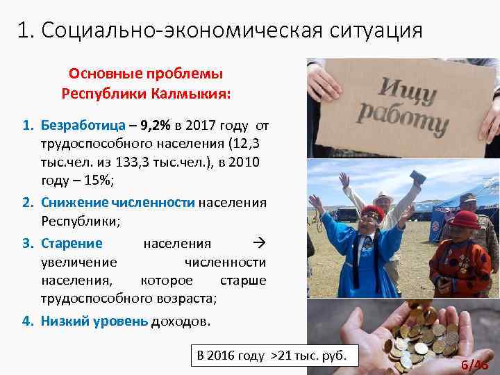 Проблемы республики