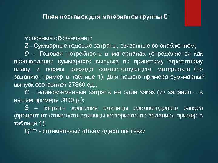 План поставок для материалов группы С Условные обозначения: Z Суммарные годовые затраты, связанные со