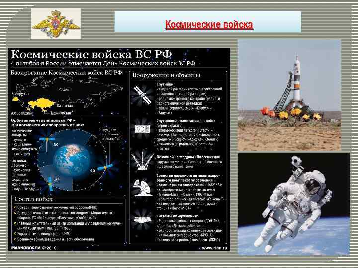 Космические войска становятся родом вооруженных сил 1 июня 2001 г. Основными задачами KB являются: