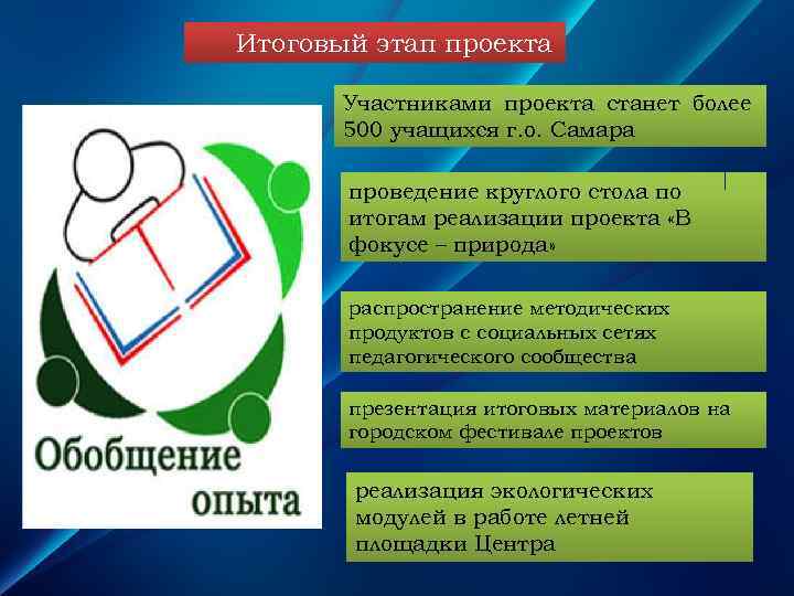 Итоговый этап проекта Участниками проекта станет более 500 учащихся г. о. Самара проведение круглого