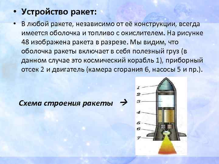  • Устройство ракет: • В любой ракете, независимо от её конструкции, всегда имеется