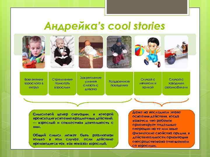 Андрейка’s cool stories Вовлечение взрослого в «игру» Стремление помогать взрослым Закрепление умения слезать с