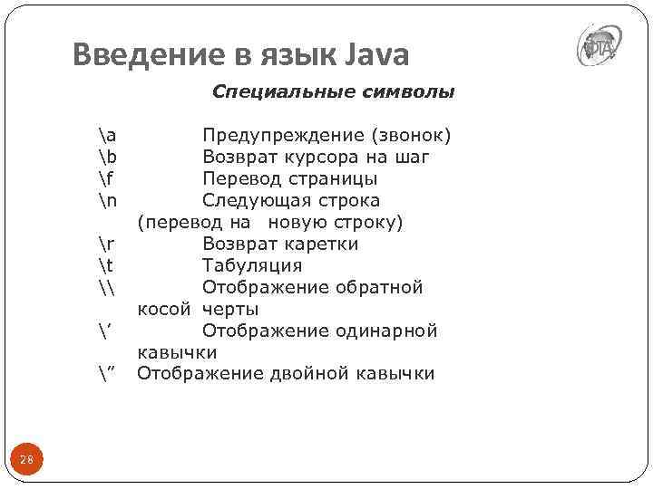 Введение в язык Java Специальные символы а b f n r t \ ’