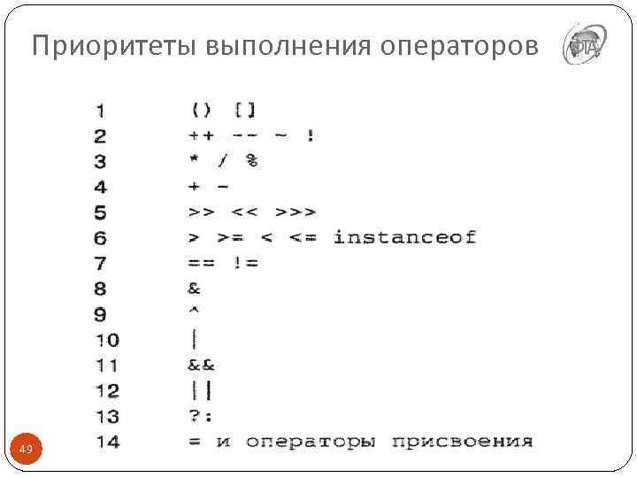 Приоритеты выполнения операторов 49 