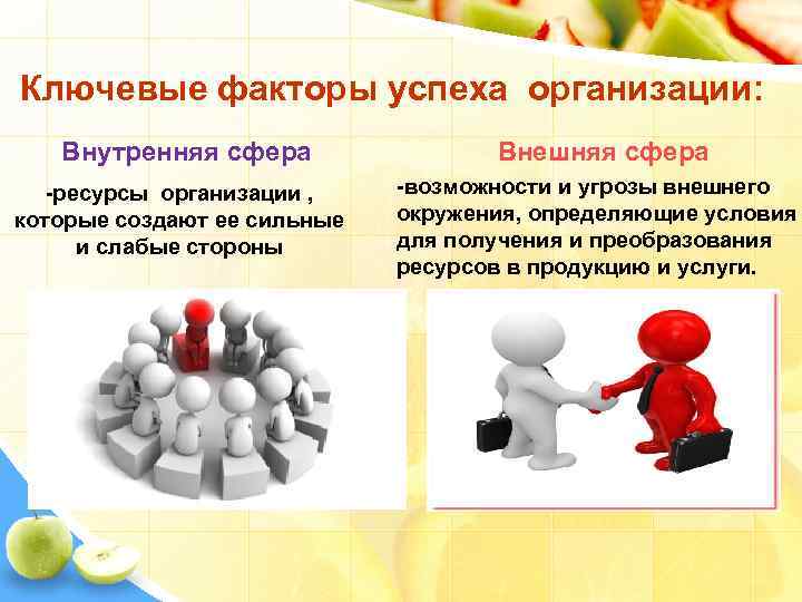 Ключевые факторы успеха проекта