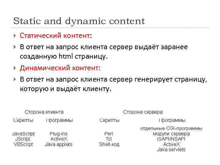 Static and dynamic content Статический контент: В ответ на запрос клиента сервер выдаёт заранее