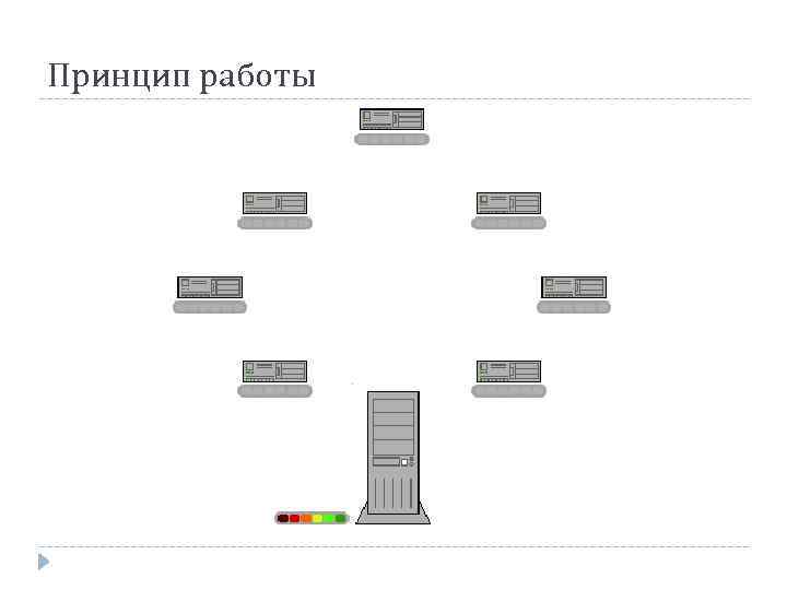 Принцип работы 