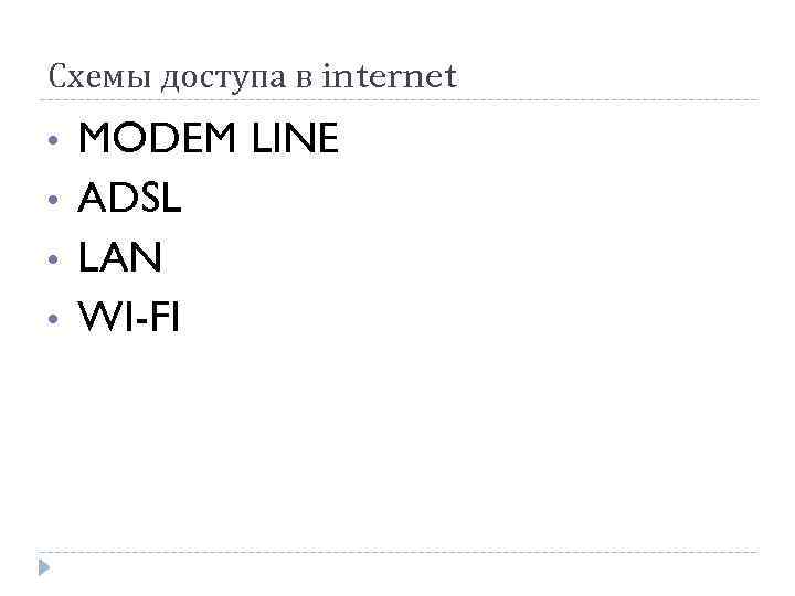 Схемы доступа в internet • • MODEM LINE ADSL LAN WI-FI 