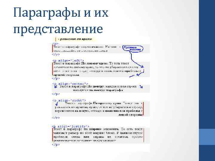 Параграфы и их представление 