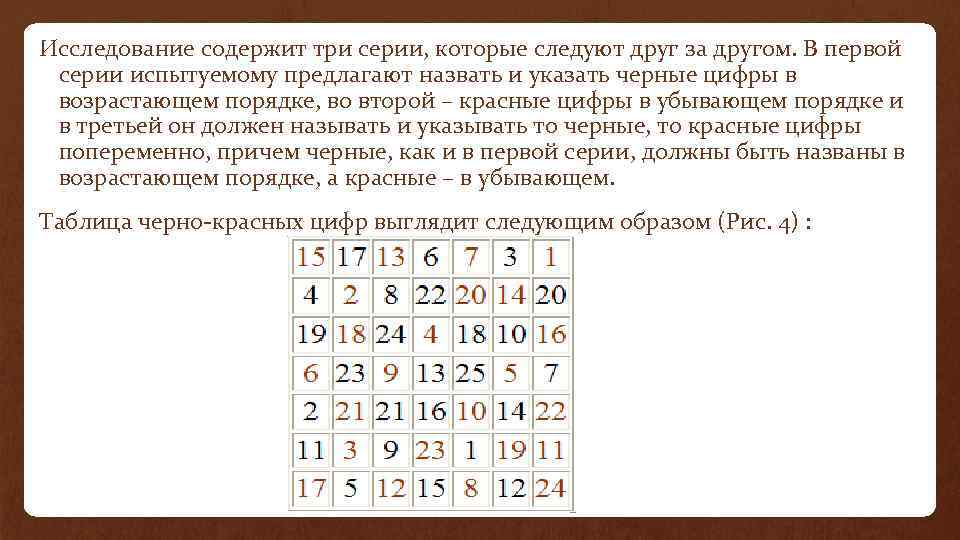 Исследование содержит три серии, которые следуют друг за другом. В первой серии испытуемому предлагают