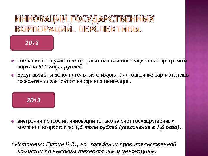 2012 компании с госучастием направят на свои инновационные программы порядка 950 млрд рублей. Будут