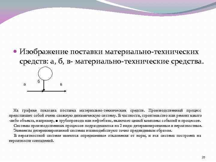  Изображение поставки материально-технических средств: а, б, в- материально-технические средства. а б в На